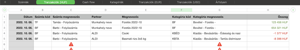 Tranzakciók <i>(HUF)</i> előnézet