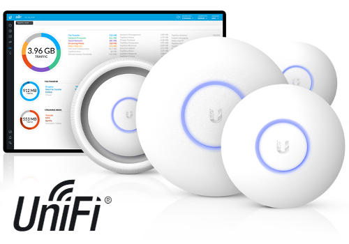 unifi controller