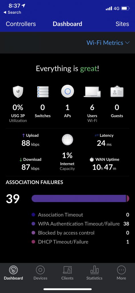 Unifi Controller application remotely